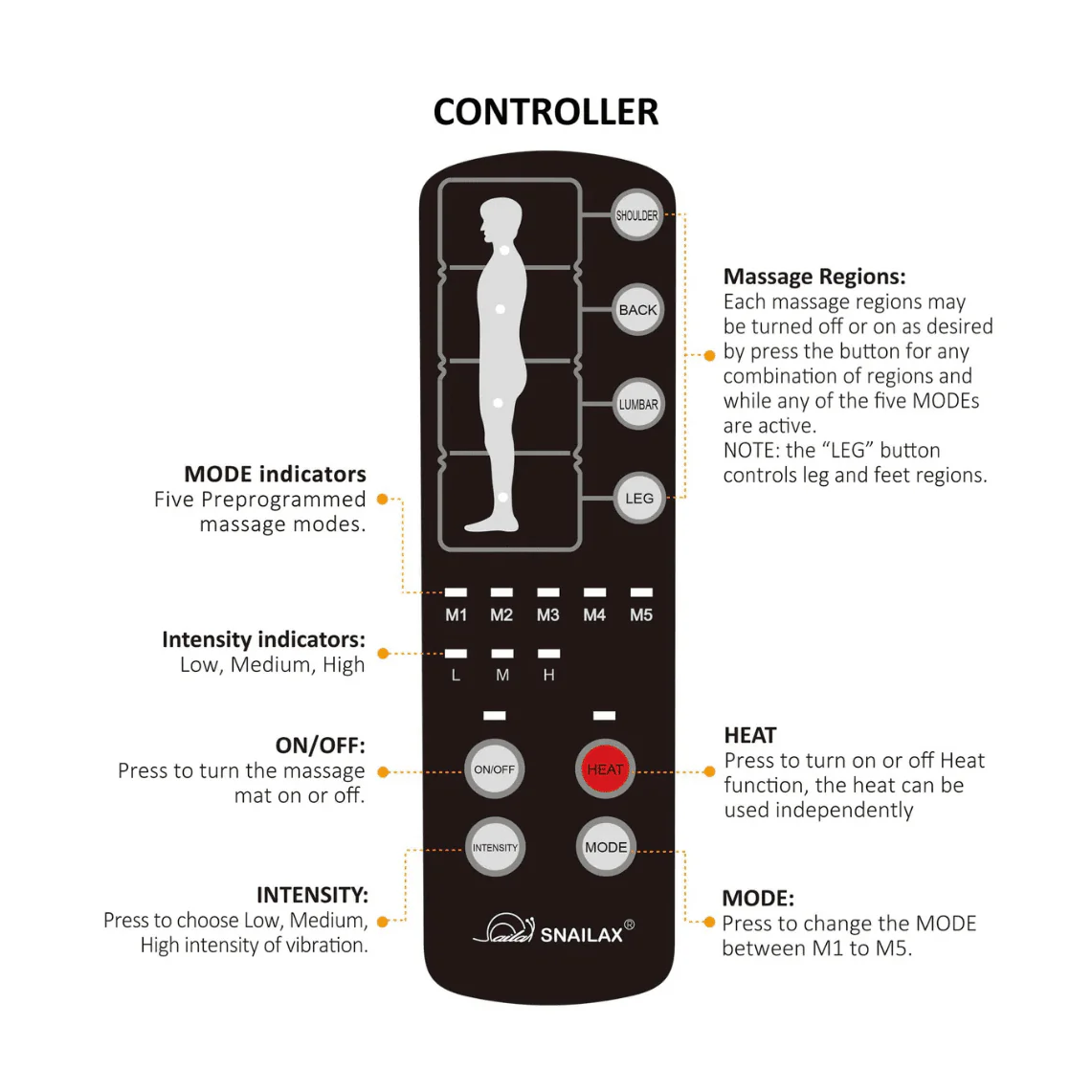 Vibration Pad, Heated - Image 3